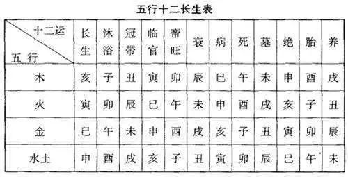 家里出现符咒,手心出现小红痣,什么人的八字算轻 图片36 家里出现符咒,手心出现小红痣,什么人的八字算轻 图片35