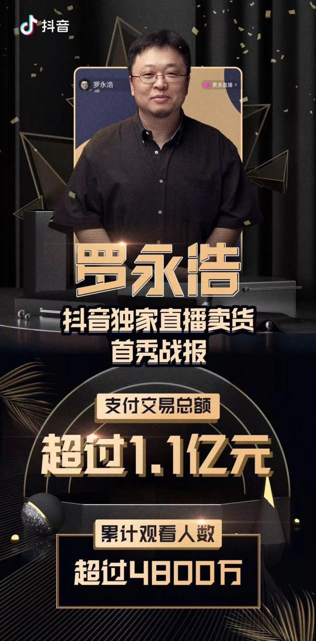 【时事评测】紫微斗数眼中的直播带货产业 图片3