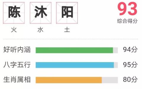 起名网|给宝宝起名的一款功能强大的软件！