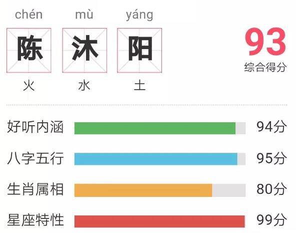 起名网|给宝宝起名的一款功能强大的软件! 图片6 起名网|给宝宝起名的一款功能强大的软件! 图片5