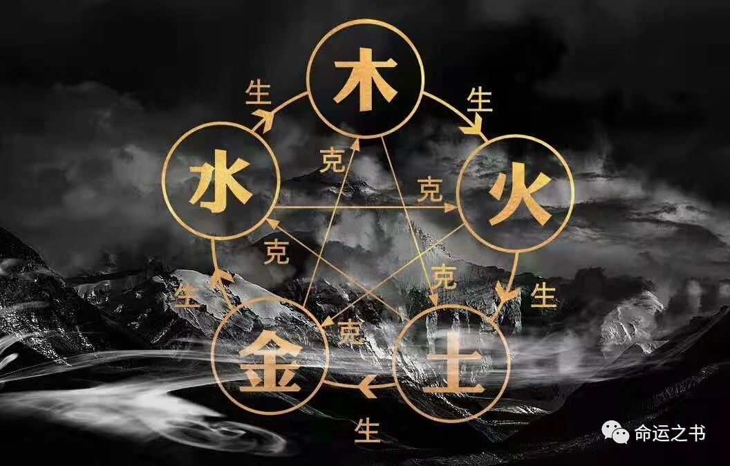 风水上如何预防新冠性肺炎？ 图片1
