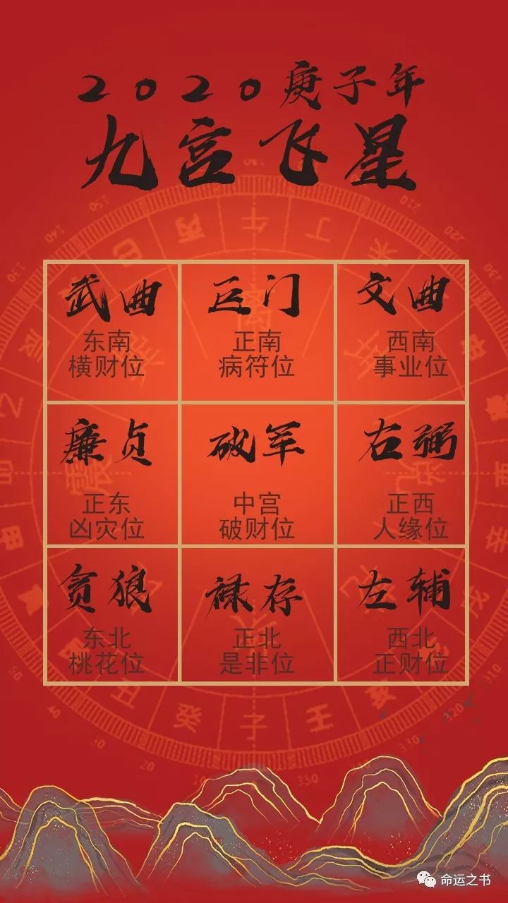 风水上如何预防新冠性肺炎？ 图片15