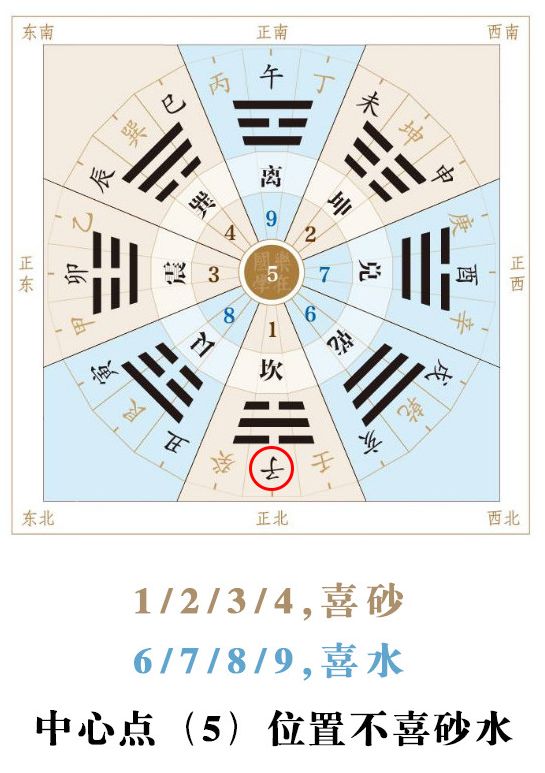 2020年犯太岁的人如何利用风水化解 图片2 2020年犯太岁的人如何利用风水化解 图片1