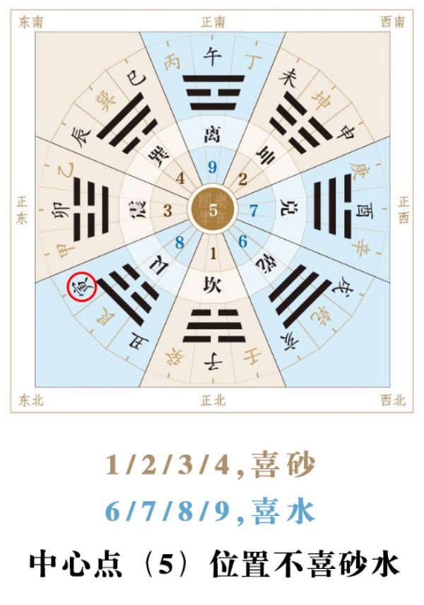 2020年犯太岁的人如何利用风水化解 图片20 2020年犯太岁的人如何利用风水化解 图片19
