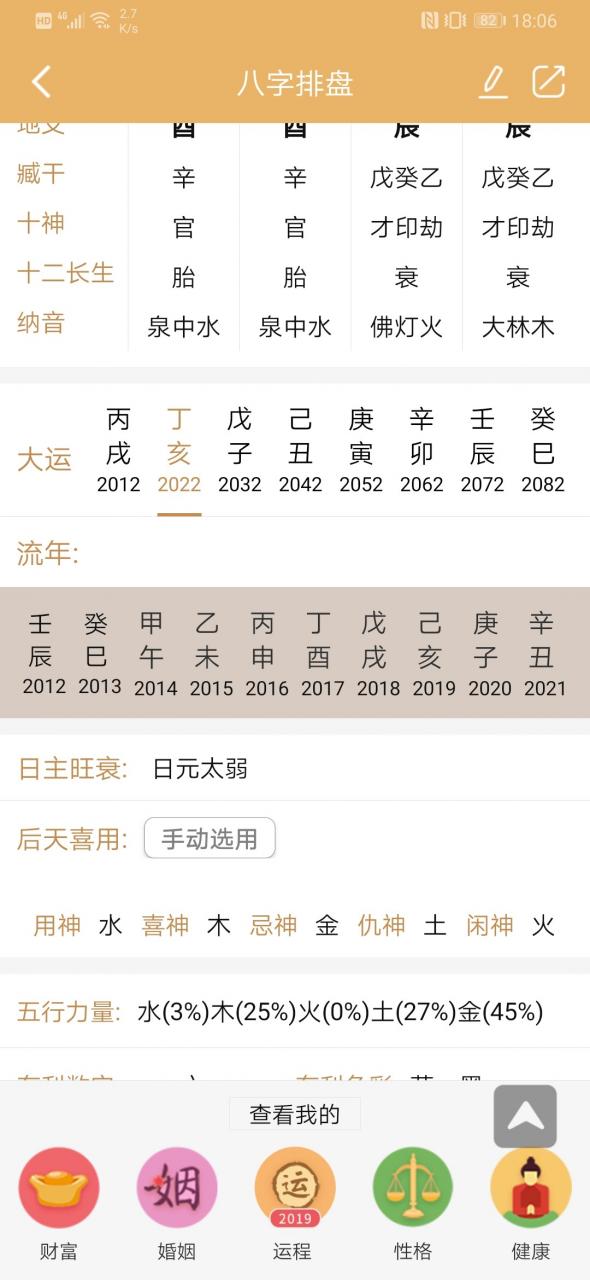 11月份十二生肖运势分析大全 图片1