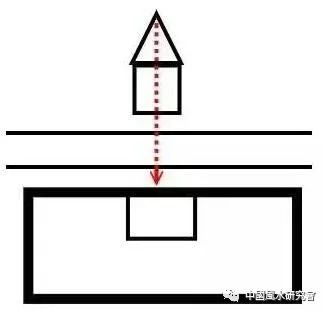 如何在众多楼盘中选择适合自己风水的家 图片12 如何在众多楼盘中选择适合自己风水的家 图片11