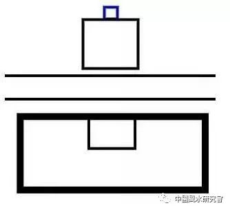 如何在众多楼盘中选择适合自己风水的家 图片20 如何在众多楼盘中选择适合自己风水的家 图片19