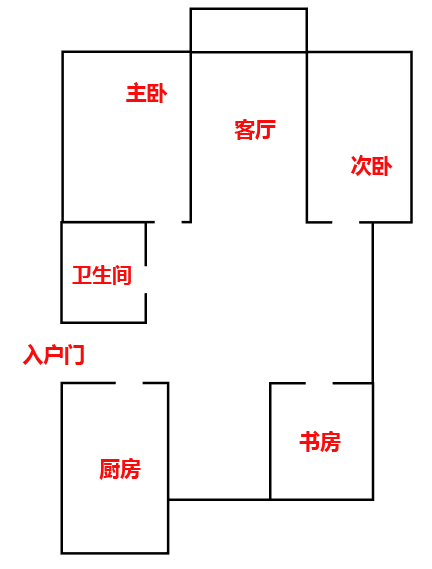 搬了新家后财运越来越差是不是风水不好？ 图片1