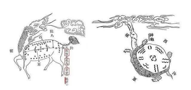 揭秘北京尾号限行的数字玄机 图片3