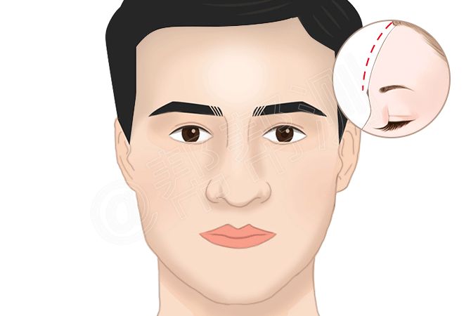 什么样的面相拥有最强财运？ 图片3