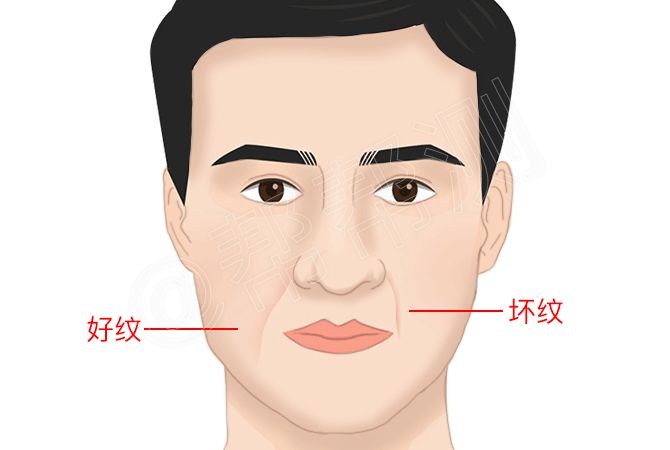 什么样的面相拥有最强财运？ 图片13