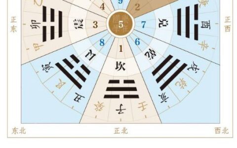 财运好的三要素除了风水还有这些！