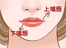男靠鼻子，女靠嘴唇，你的唇部长的好吗？ 图片3