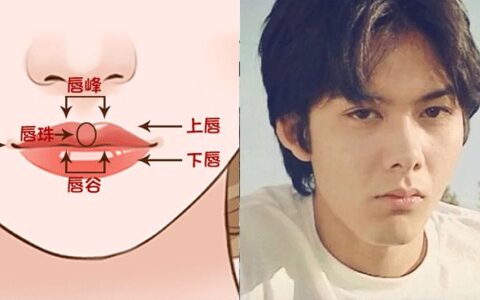 男靠鼻子，女靠嘴唇，你的唇部长的好吗？