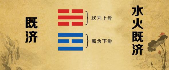 易经八卦中的先天八卦和后天八卦你了解多少 图片15