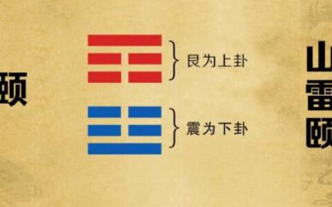 易经八卦中的先天八卦和后天八卦你了解多少