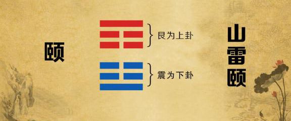 易经八卦中的先天八卦和后天八卦你了解多少 图片17
