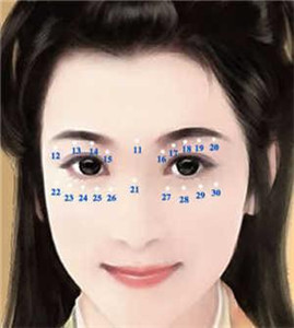 财气最充足的痣相，你有吗 图片5
