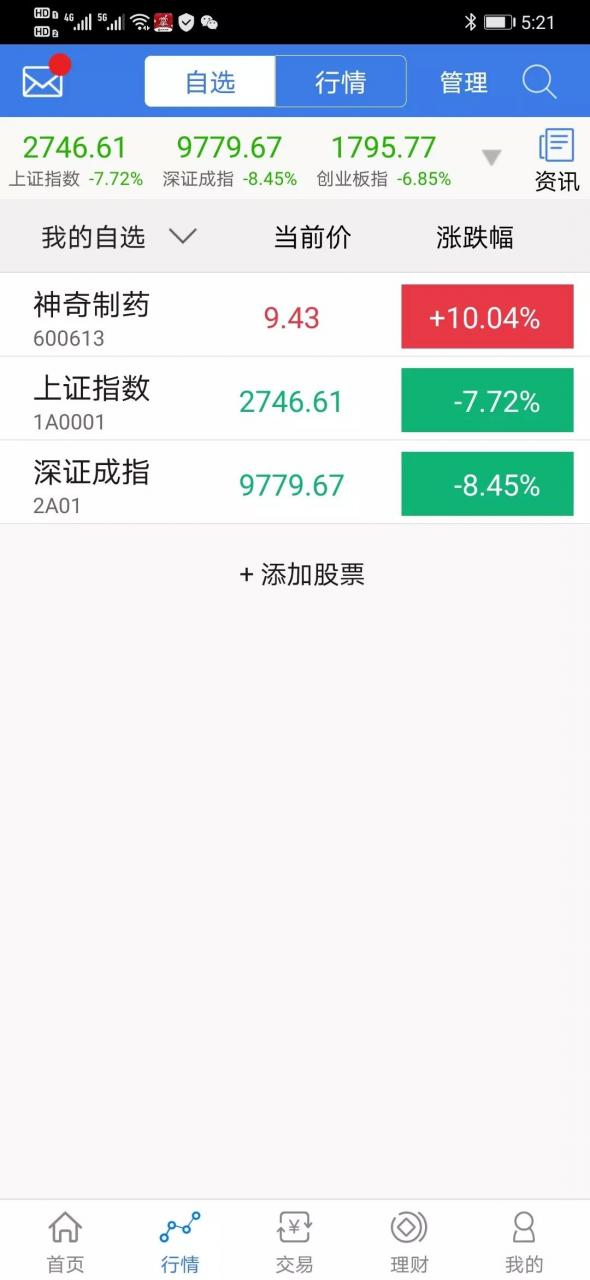2020疫情之后，今年哪些行业更有机会 图片3