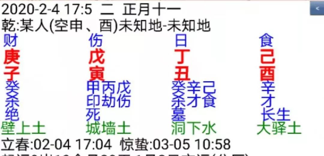 2020鼠年将迎来生育高峰,但要注意什么? 图片4 2020鼠年将迎来生育高峰,但要注意什么? 图片3