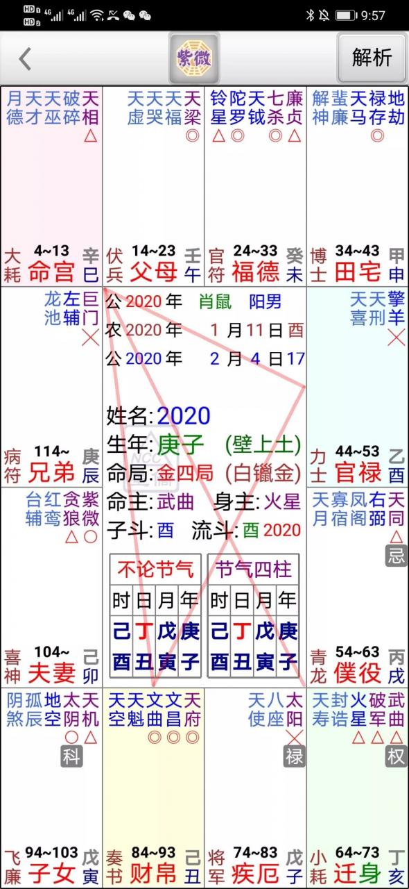 2020鼠年将迎来生育高峰,但要注意什么? 图片6 2020鼠年将迎来生育高峰,但要注意什么? 图片5