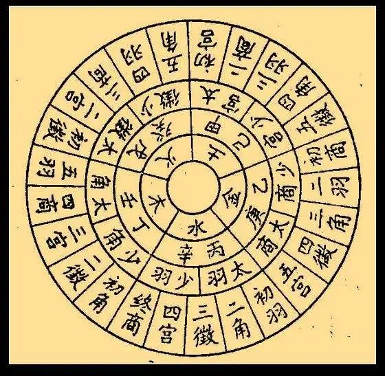 “疫鬼”早已融入春节，“运气”其实是疾病预测学 图片17