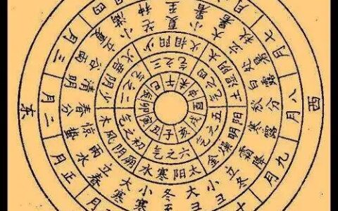 “疫鬼”早已融入春节，“运气”其实是疾病预测学