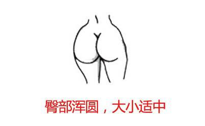臀相分析你的性格和运程 图片3