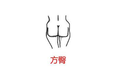 臀相分析你的性格和运程 图片5