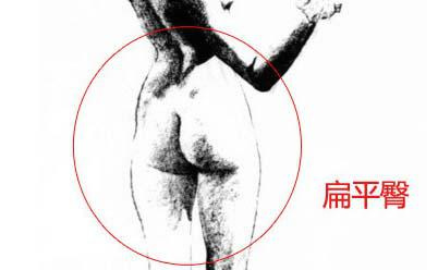 臀相分析你的性格和运程 图片7