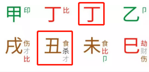 这些家居风水环境会让你越住越懒 图片9