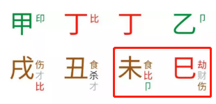 这些家居风水环境会让你越住越懒 图片11