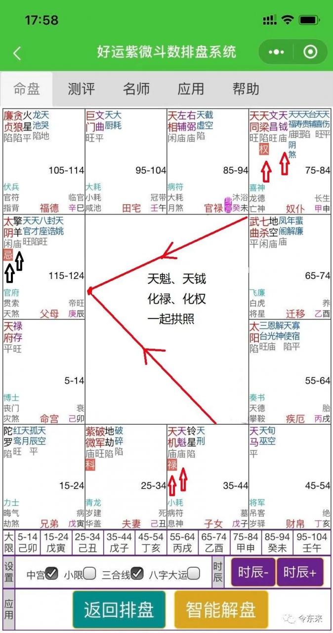 刑克父母?父母早逝?刑克之说是真是假 图片4 刑克父母?父母早逝?刑克之说是真是假 图片3