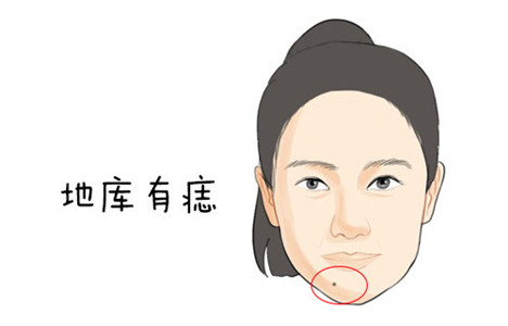 容易发家致富的痣相特征 图片3