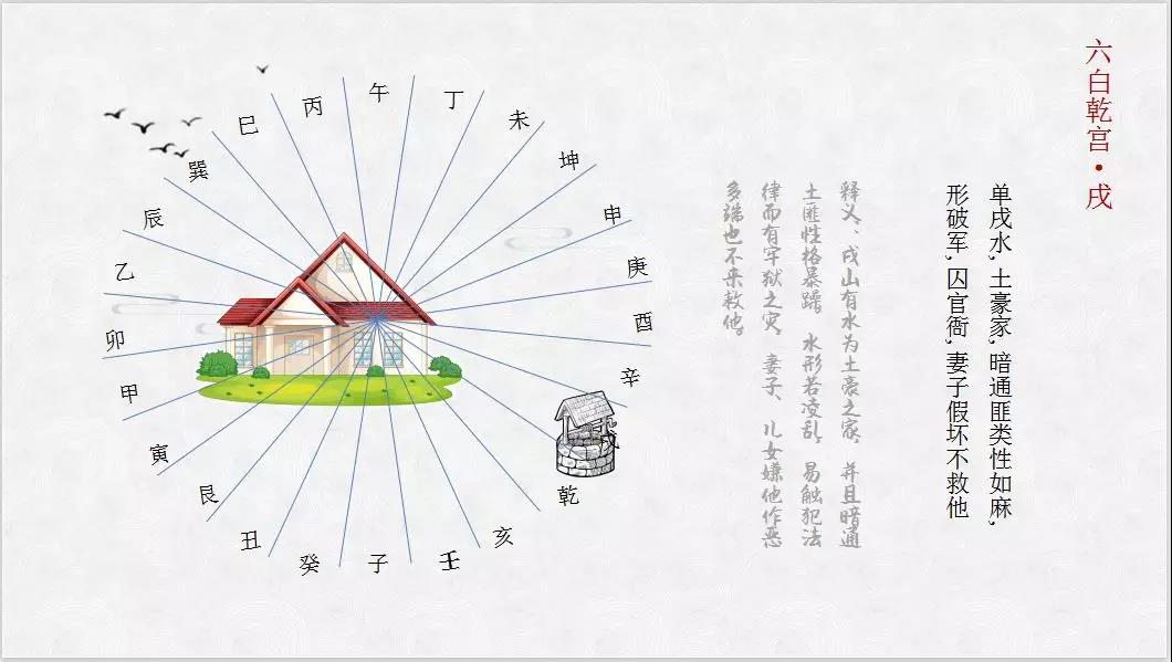 家中西北方开门，男主人事业发达必成富豪 图片1