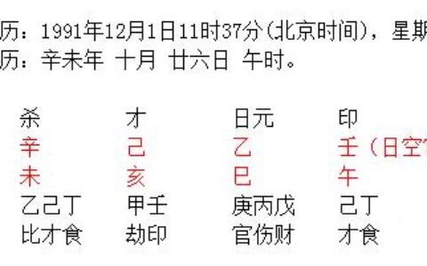 孙杨被禁赛8年，八字解读孙杨今年犯太岁