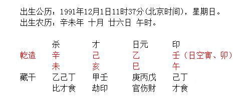孙杨被禁赛8年，八字解读孙杨今年犯太岁 图片3