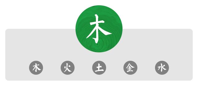 庚子年己卯二月五行事业/婚恋/学业/健康运势分析 图片1