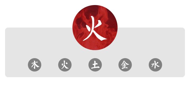 庚子年己卯二月五行事业/婚恋/学业/健康运势分析 图片3