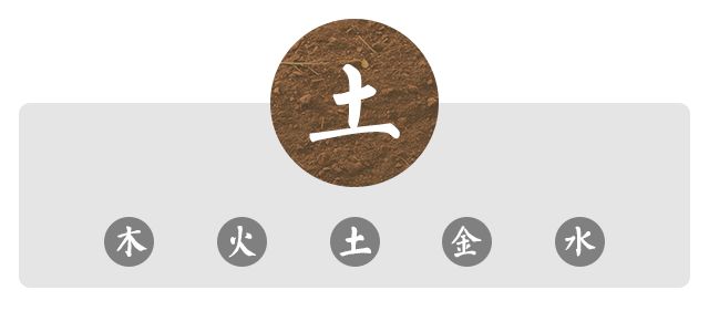 庚子年己卯二月五行事业/婚恋/学业/健康运势分析 图片5
