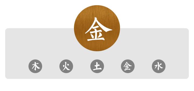庚子年己卯二月五行事业/婚恋/学业/健康运势分析 图片7