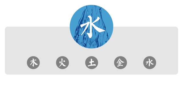 庚子年己卯二月五行事业/婚恋/学业/健康运势分析 图片9