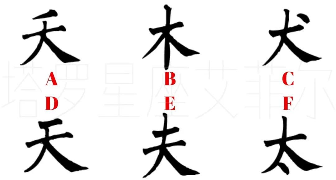 文字占卜：大字加一笔，测出你的潜在个性 图片1