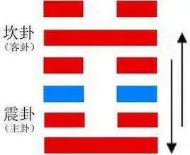 “庚子之难”庚子鼠年真是个多事之秋的年份吗？ 图片3