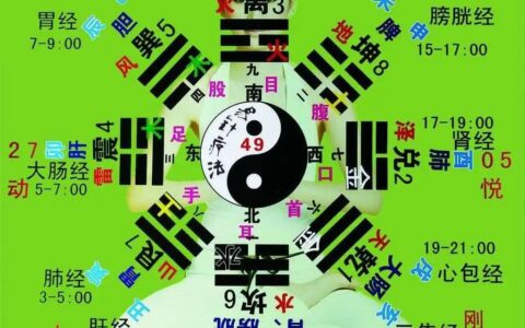 “庚子之难”庚子鼠年真是个多事之秋的年份吗？