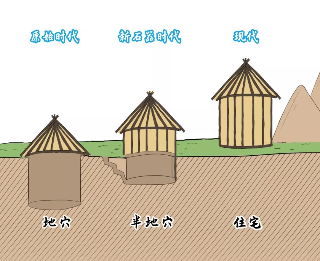 图解：如何打造一个家居风水宝地 图片1