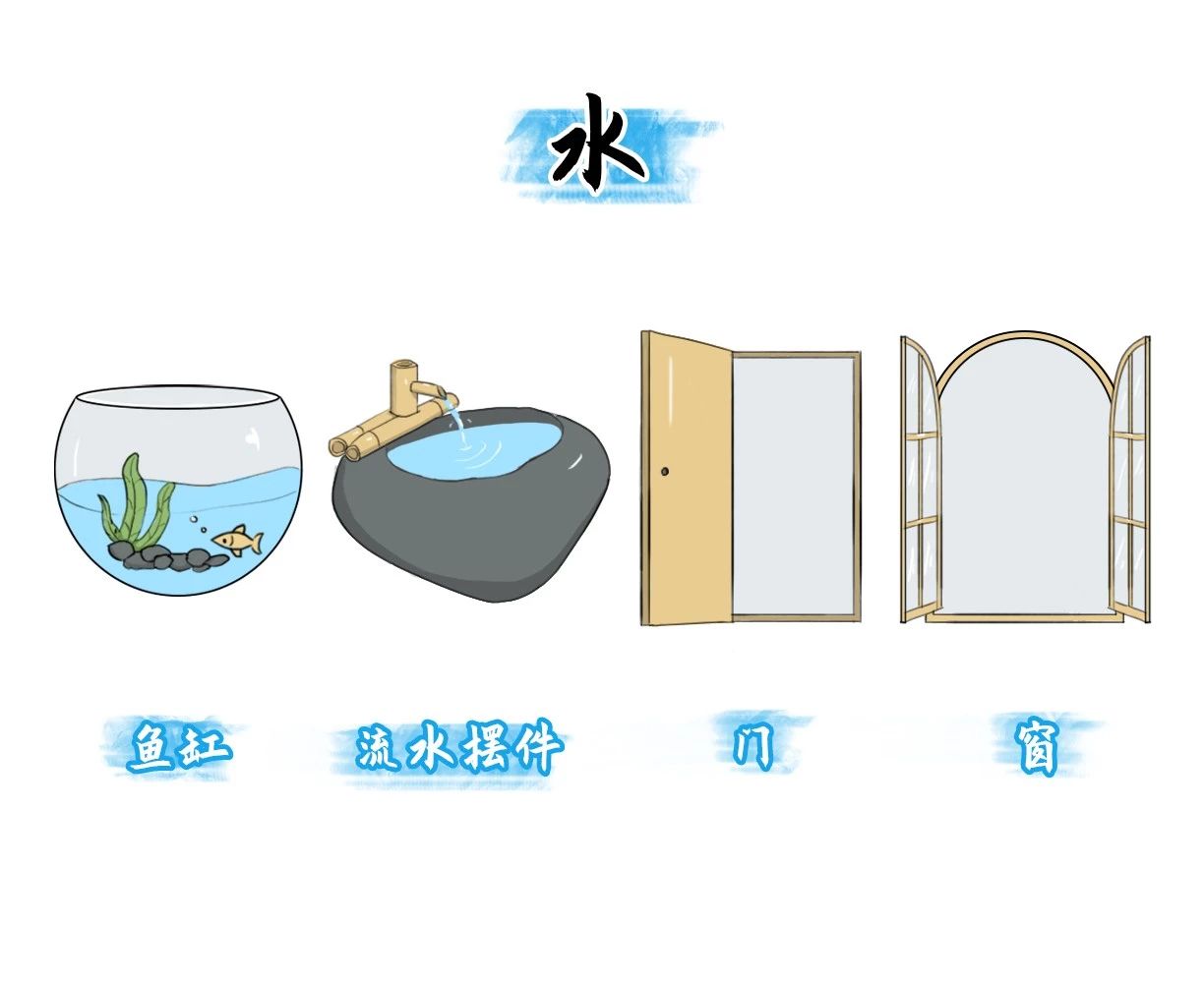 图解：如何打造一个家居风水宝地 图片19