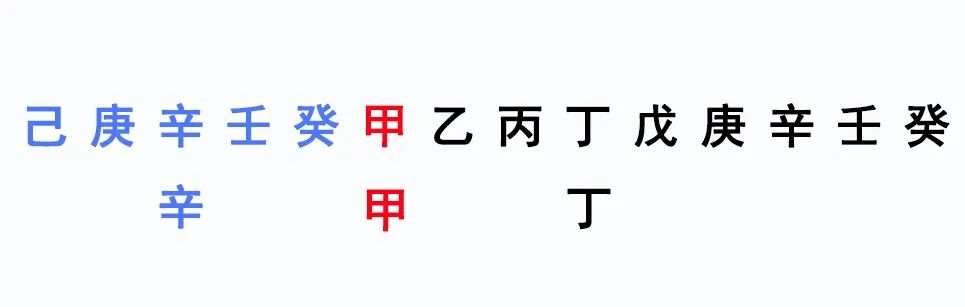 周易第三卦，李文亮、张文宏与钟南山 图片3