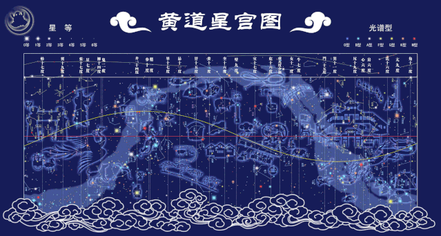 孩子学业老不好，家中风水文昌惹的祸 图片3