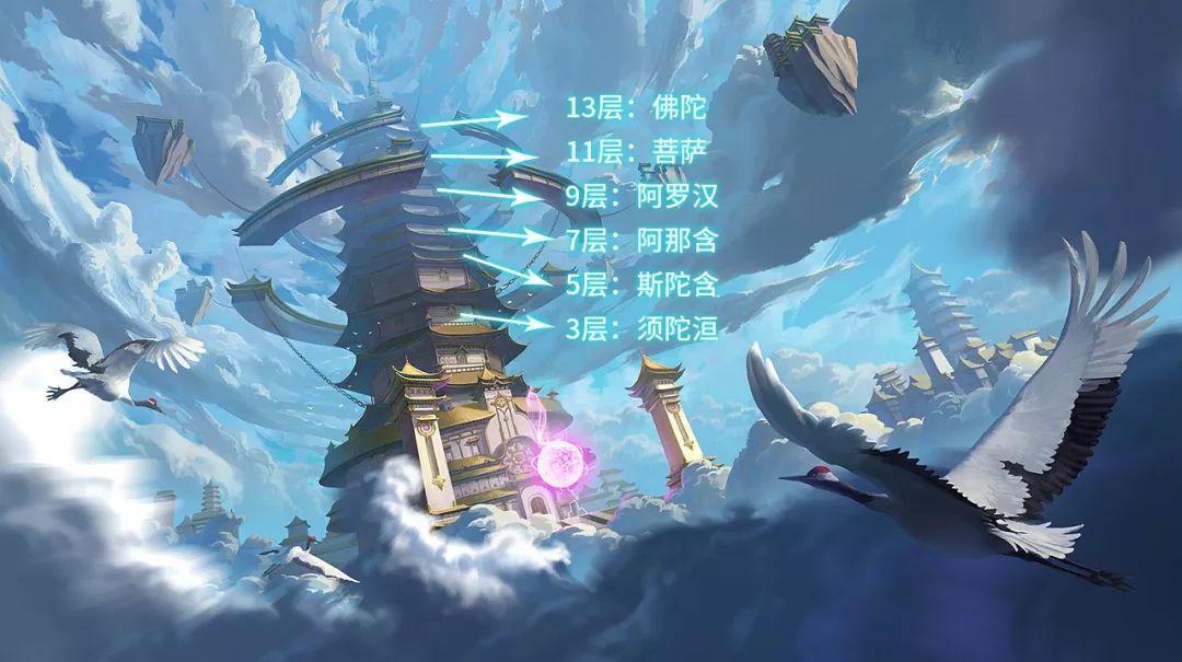 孩子学业老不好，家中风水文昌惹的祸 图片15